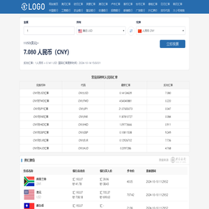 全球国家货币兑人民币汇率实时查询_银行外汇牌价实时查询_万国通汇率
