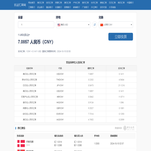 2024 最新实时汇率查询-凯运汇率网